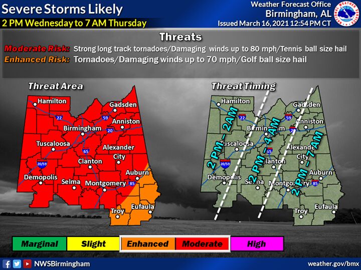 Forecast map 3-16